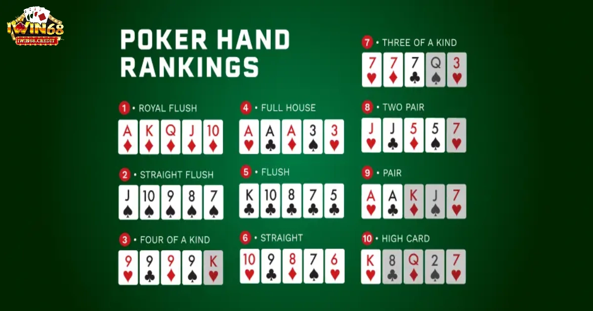 Hướng dẫn cách chia bài Poker và mẹo giữ bài mạnh