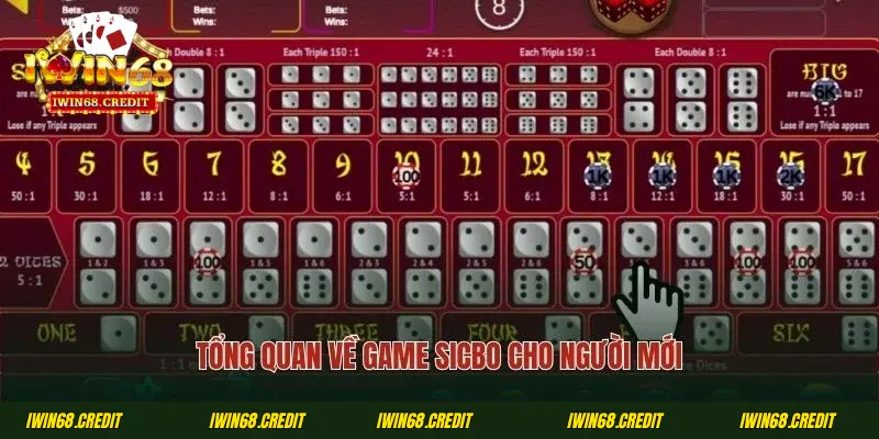 Tổng quan về game Sicbo cho người mới