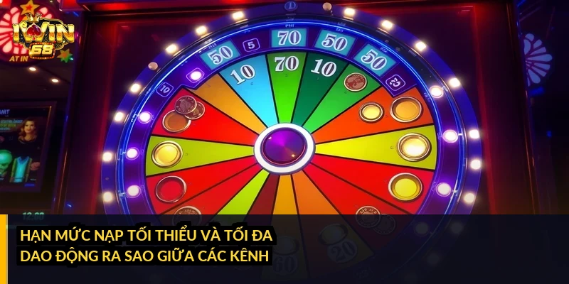 Hạn mức nạp tối thiểu và tối đa dao động ra sao giữa các kênh?